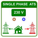 Single Phase ATS Panels Single Phase ATS Panels