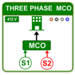 Three Phase Manual transfer switch