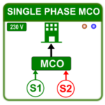 Single Phase Manual transfer switch